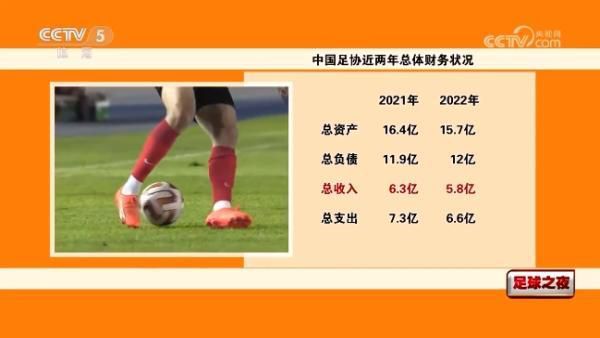 第15分钟，帕尔默禁区弧顶远射，皮克福德飞身将球扑出！